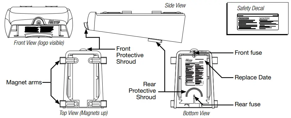 STOVETOP FIRESTOP 691 1A Low Pro Automatic Fire Suppression - ANATOMY OF LOWPRO