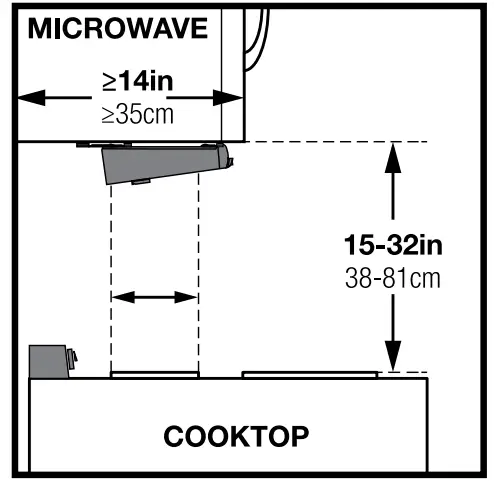 STOVETOP FIRESTOP 691 1A Low Pro Automatic Fire Suppression - REQUIREMENT