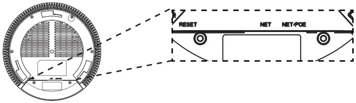 GRANDSTREAM GWN7615 Enterprise 802 11ac Wave 2 3x3 Wi Fi Access Point - GWN7615 PORTS