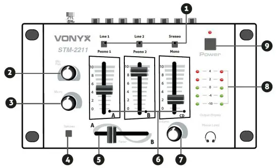 VONYX STM-2211B 4-Channel Mixer - OPERATION