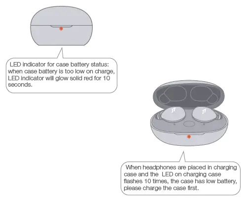 1MORE ComfoBuds Z True Wireless In-Ear Headphones 10