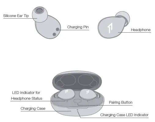 1MORE ComfoBuds Z True Wireless In-Ear Headphones 2