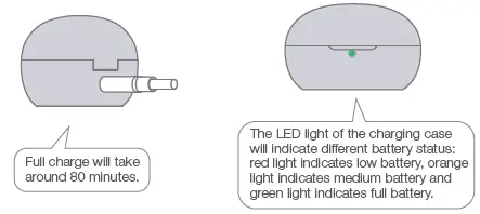 1MORE ComfoBuds Z True Wireless In-Ear Headphones 8
