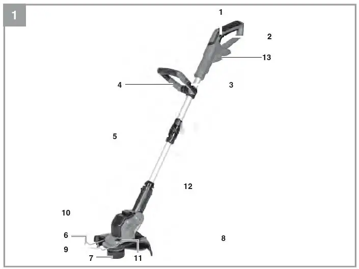 Einhell-GE-CT-18-28-Li-Cordless-Grass-Trimmer-fig-1