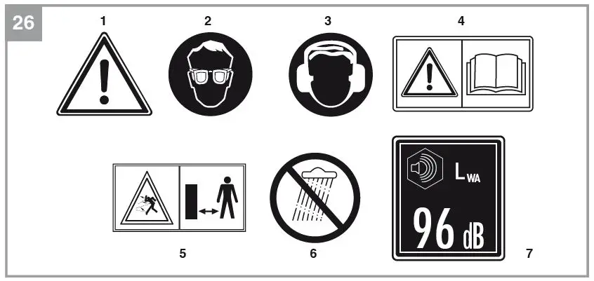 Einhell-GE-CT-18-28-Li-Cordless-Grass-Trimmer-fig-27