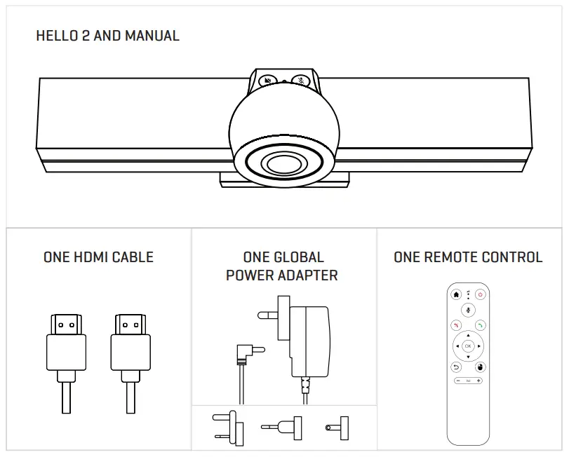solaborate HELLO2 Encrypted Communication Device - BOX