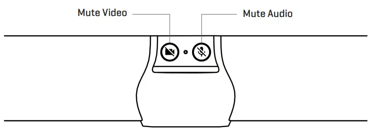 solaborate HELLO2 Encrypted Communication Device - PRIVACY BUTTONS