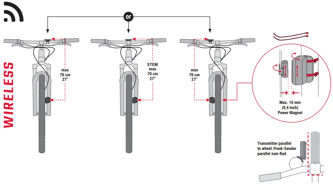 SIGMA SIG560023 BC 5.0 WR Cycling Computer Wired - INSTALLATION WIRELESS SPEED TRANSMITTER