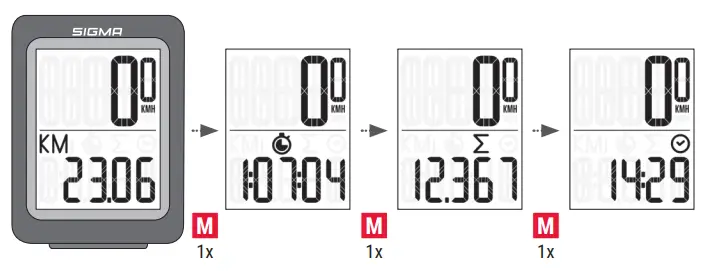 SIGMA SIG560023 BC 5.0 WR Cycling Computer Wired - MENU BASIC BIKE FUNCTIONS