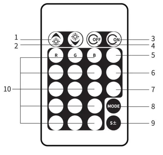 VIJIM K10 Desk Clip-On Ring Light - disply 1
