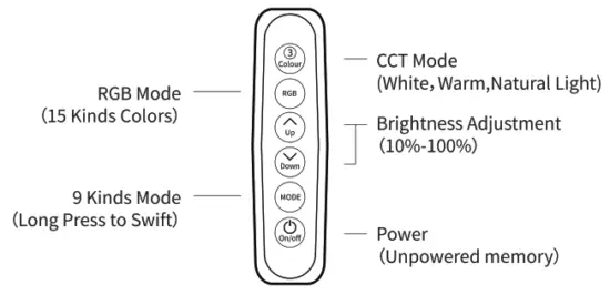 VIJIM K10 Desk Clip-On Ring Light - disply