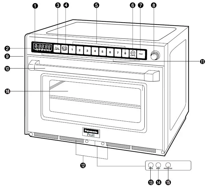 Panasonic NE-2180 Sonic Steamer Commercial Microwave Ovens-3