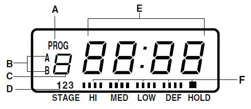 Panasonic NE-2180 Sonic Steamer Commercial Microwave Ovens-4