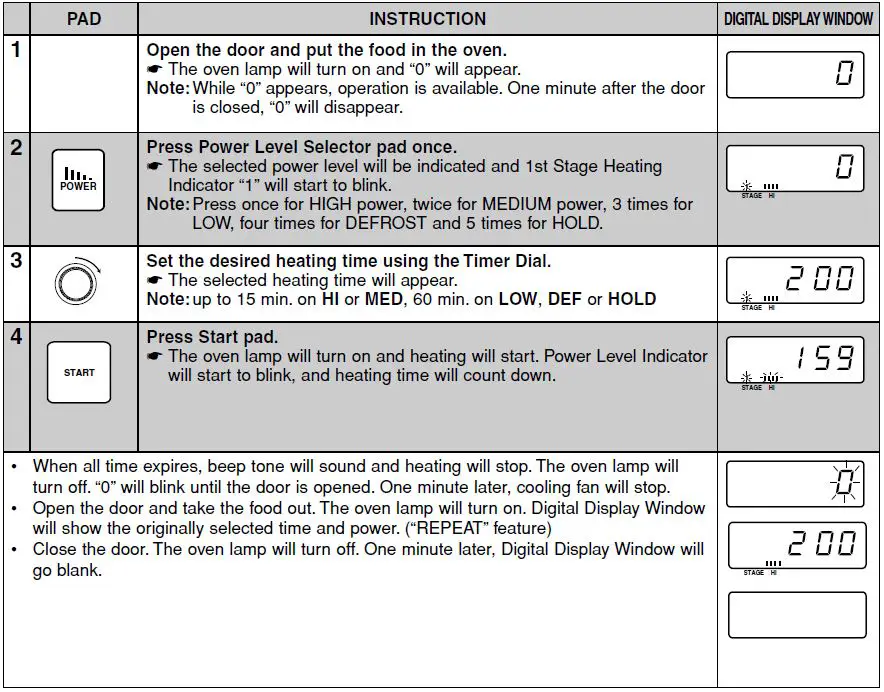 Panasonic NE-2180 Sonic Steamer Commercial Microwave Ovens-5