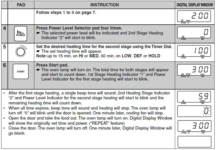 Panasonic NE-2180 Sonic Steamer Commercial Microwave Ovens-6