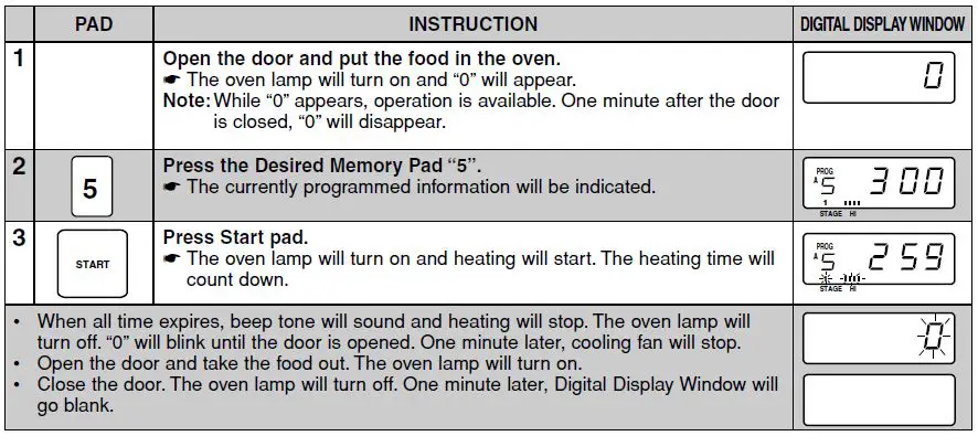 Panasonic NE-2180 Sonic Steamer Commercial Microwave Ovens-7
