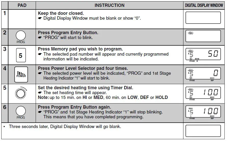 Panasonic NE-2180 Sonic Steamer Commercial Microwave Ovens-8