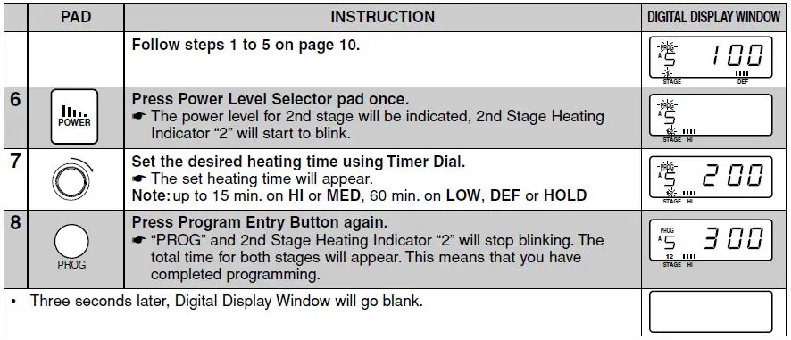 Panasonic NE-2180 Sonic Steamer Commercial Microwave Ovens-9