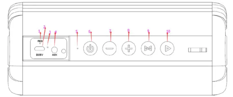 LENOXX-BTW80-IPX7-Waterproof-Bluetooth-Speaker-FIG-1