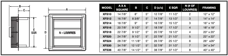 CANARM- XFS- Light- Commercial- Wall- Exhaust- Fans-fig-1