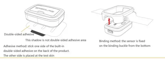 Kingfar-BioSensor-ErgoLAB-Wireless-System-FIG-8