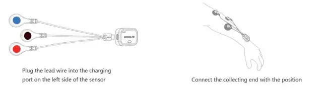 Kingfar-BioSensor-ErgoLAB-Wireless-System-FIG-8