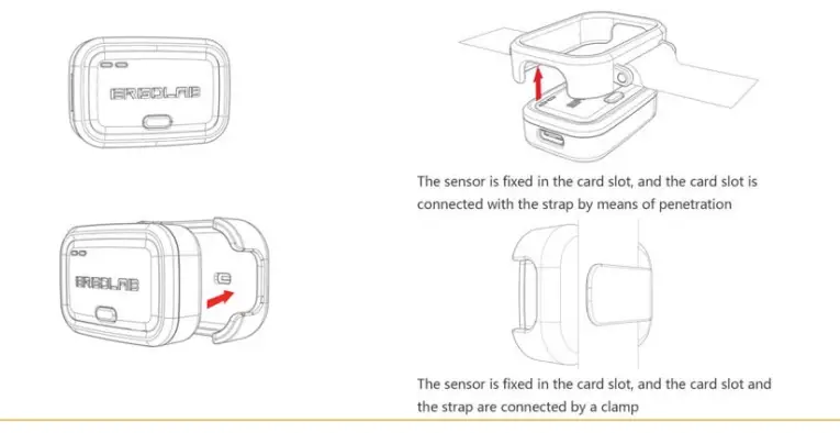 Kingfar-BioSensor-ErgoLAB-Wireless-System-FIG-8