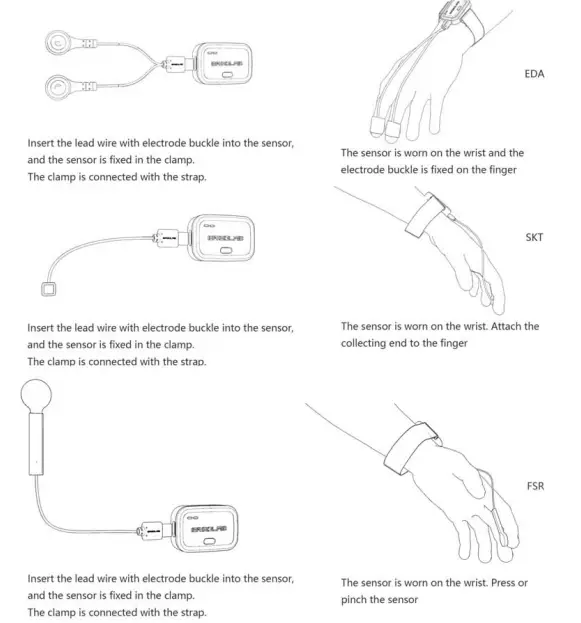 Kingfar-BioSensor-ErgoLAB-Wireless-System-FIG-8