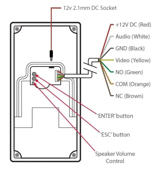 doorKNOX VDP103 Keypad Video Door Entry Camera - DC Socket