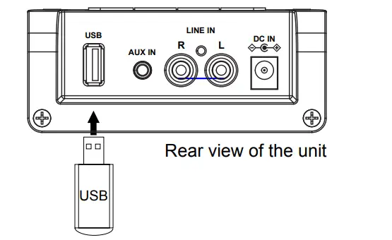 PROSCAN-PSB3200-32-Inch-Bluetooth-Soundbar-15