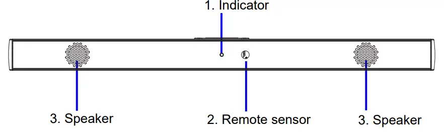 PROSCAN-PSB3200-32-Inch-Bluetooth-Soundbar-5
