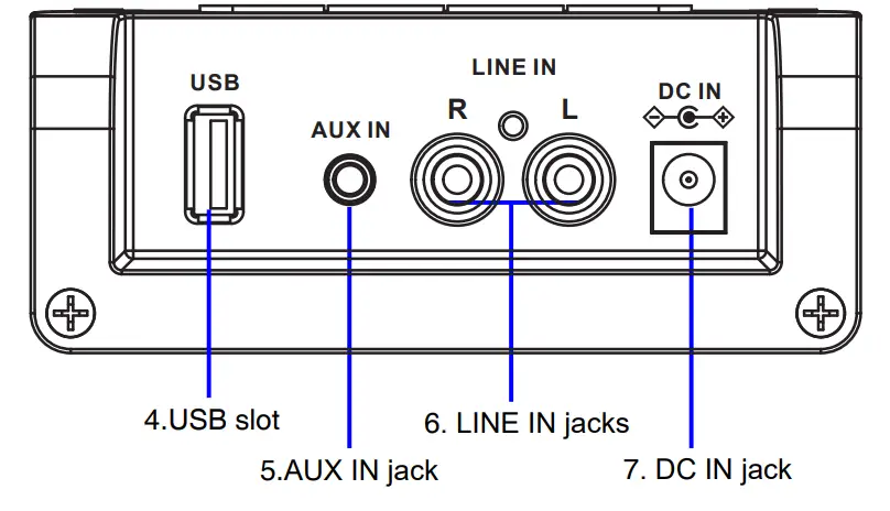 PROSCAN-PSB3200-32-Inch-Bluetooth-Soundbar-6