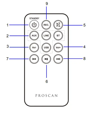 PROSCAN-PSB3200-32-Inch-Bluetooth-Soundbar-8