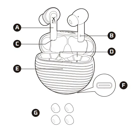 HyperX 4402224 Cloud Buds TWS Earbuds 1