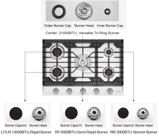 FOTILE GLS30501 Gas Cooktop - Fig 5