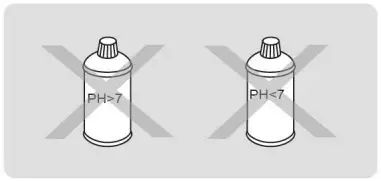 FOTILE GLS30501 Gas Cooktop - Symbol 8