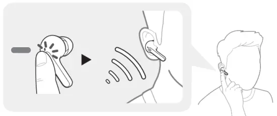 LG TONE FP3 Tone Free True Wireless Bluetooth Earbuds - FIG 14