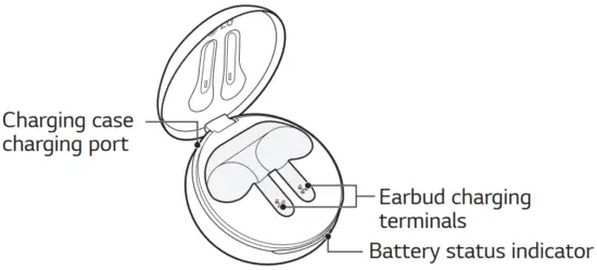 LG TONE FP3 Tone Free True Wireless Bluetooth Earbuds - FIG 3