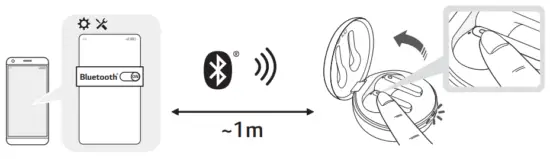 LG TONE FP3 Tone Free True Wireless Bluetooth Earbuds - FIG 5