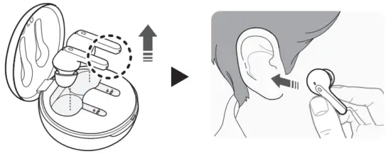 LG TONE FP3 Tone Free True Wireless Bluetooth Earbuds - FIG 7