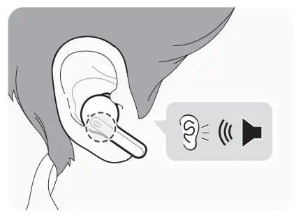 LG TONE FP3 Tone Free True Wireless Bluetooth Earbuds - FIG 8