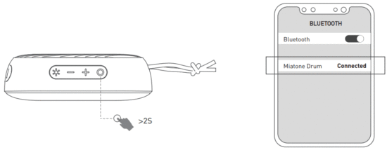 Shen Zhen Shi Mi Ya Xin Xi Ji Shu You Xian Gong Si DMF01 Wireless Speaker - BLUETOOTH