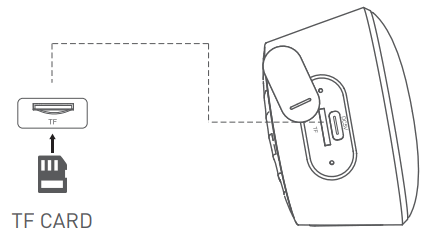 Shen Zhen Shi Mi Ya Xin Xi Ji Shu You Xian Gong Si DMF01 Wireless Speaker - TF CARD MODE