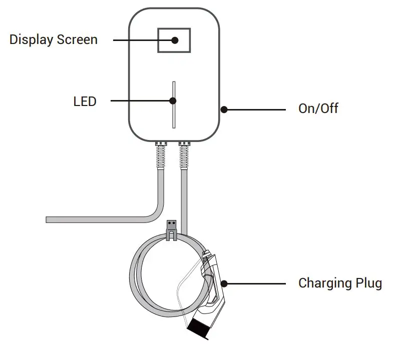 OVSE-OCULAR-LTE-Universal-Charging-Station-FIG-2