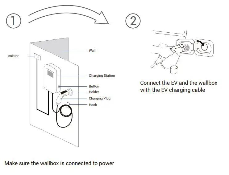 OVSE-OCULAR-LTE-Universal-Charging-Station-FIG-3