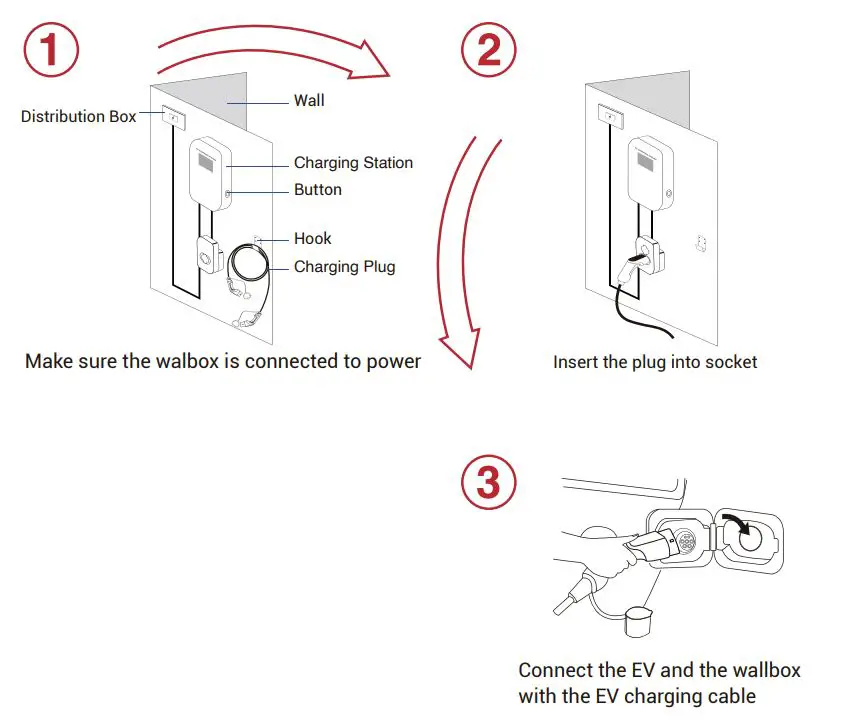 OVSE-OCULAR-LTE-Universal-Charging-Station-FIG-8