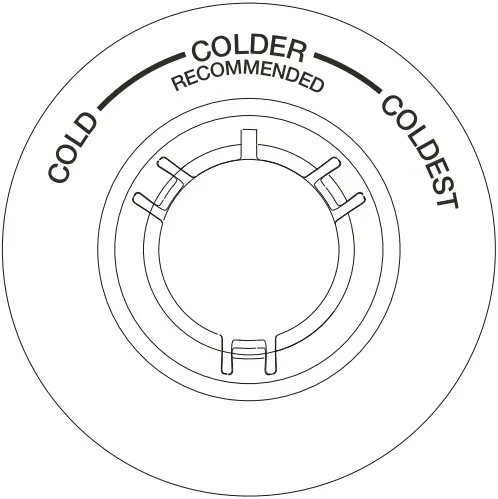 ETM221W - Control panel 1