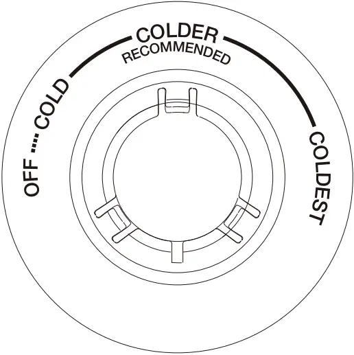 ETM221W - Control panel 2
