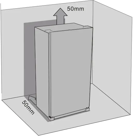 ETM221W - Dimension 1a