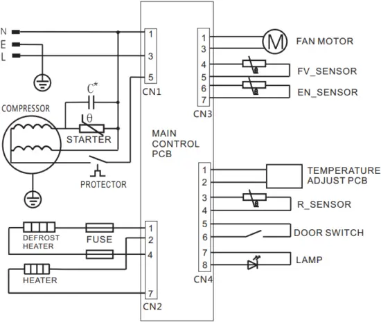 ETM221W - Wiring diagram
